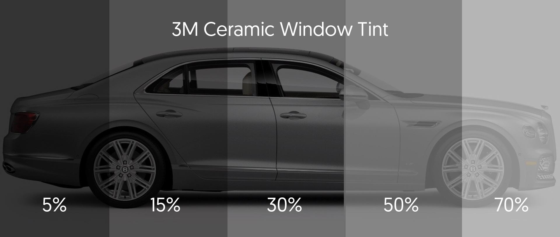 Window Tinting | Palm Beach Ceramics